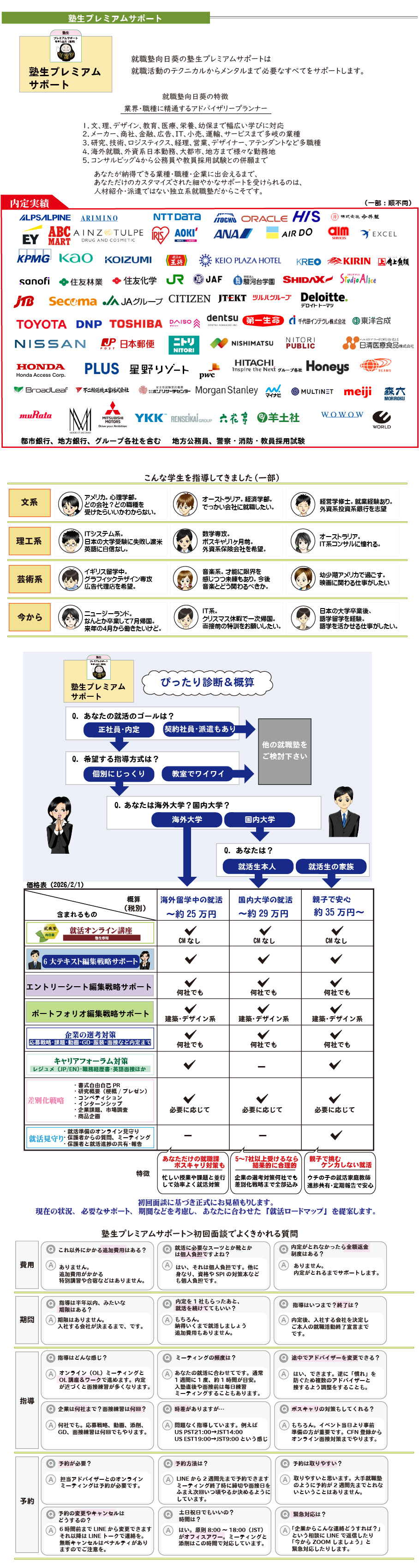 就職塾向日葵の内定実績の紹介・指導した事例・指導費用の早見表